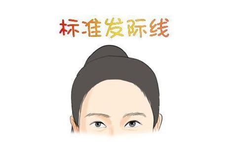 女人額頭發亮|六種典型女性額頭面相解析